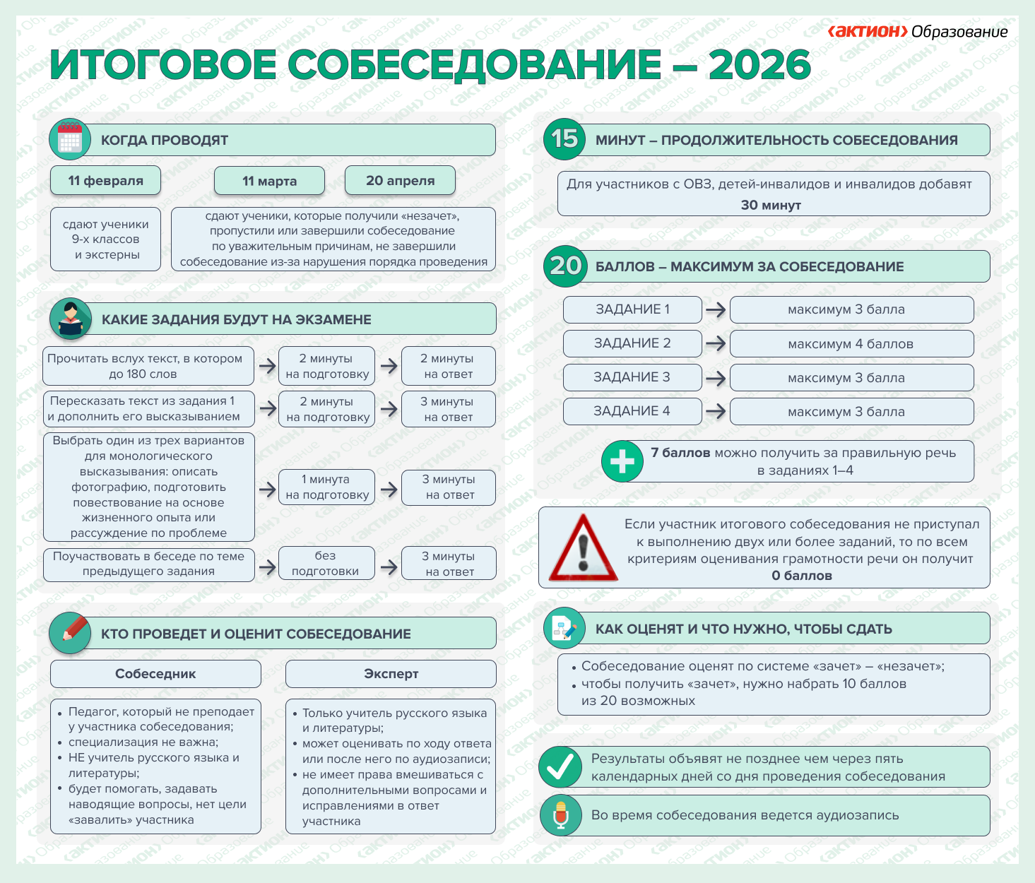Итоговое собеседование